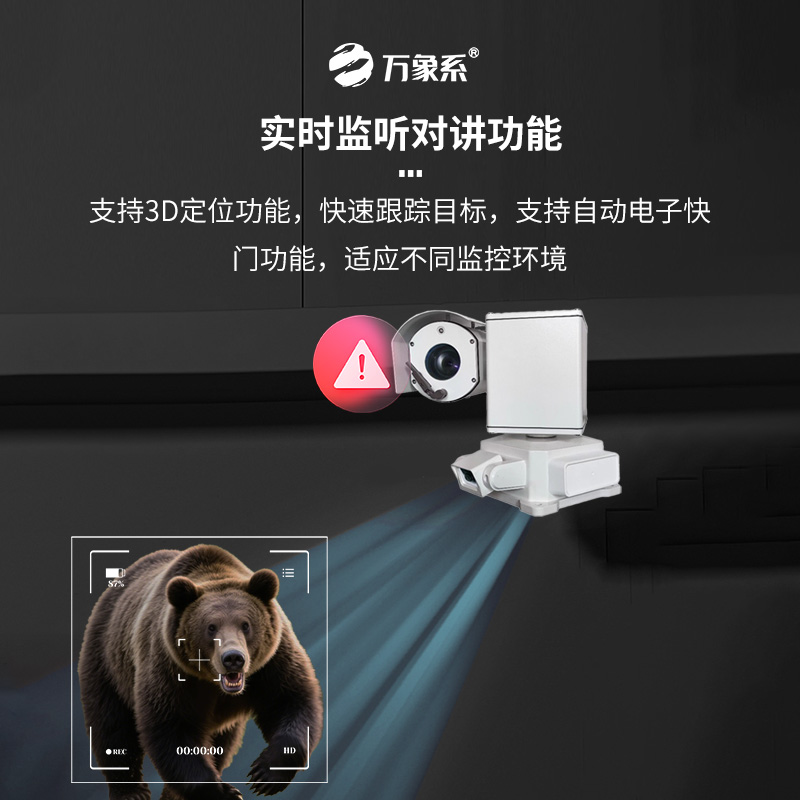 熊類智能驅逐器裝置